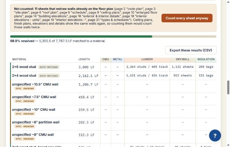 ReadMyBlueprint results for the Freeport Square Apartments plan set: studs, track, drywall sheets and insulation bags per wall type, with uncertain walls flagged